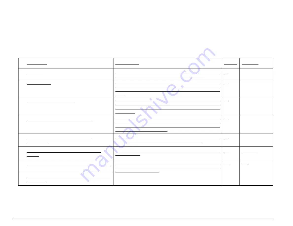 Dataprobe iBootBar iBB-DC8 Installation And Operations Download Page 15