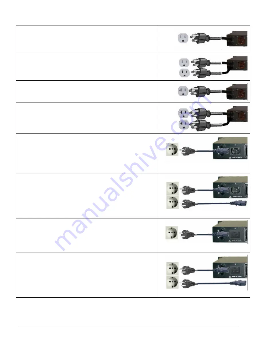 Dataprobe sBB-N15 Installation And Operations Download Page 9