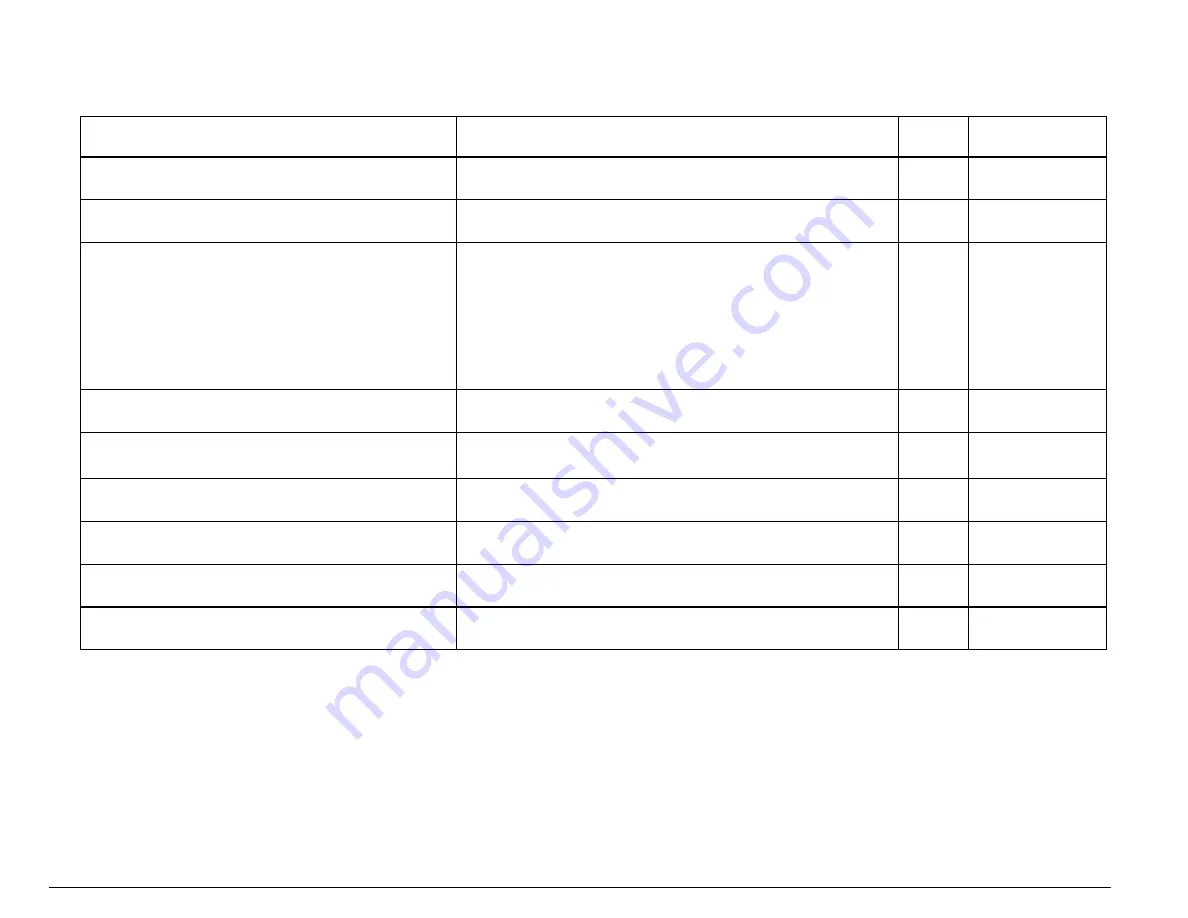 Dataprobe sBB-N15 Installation And Operations Download Page 11