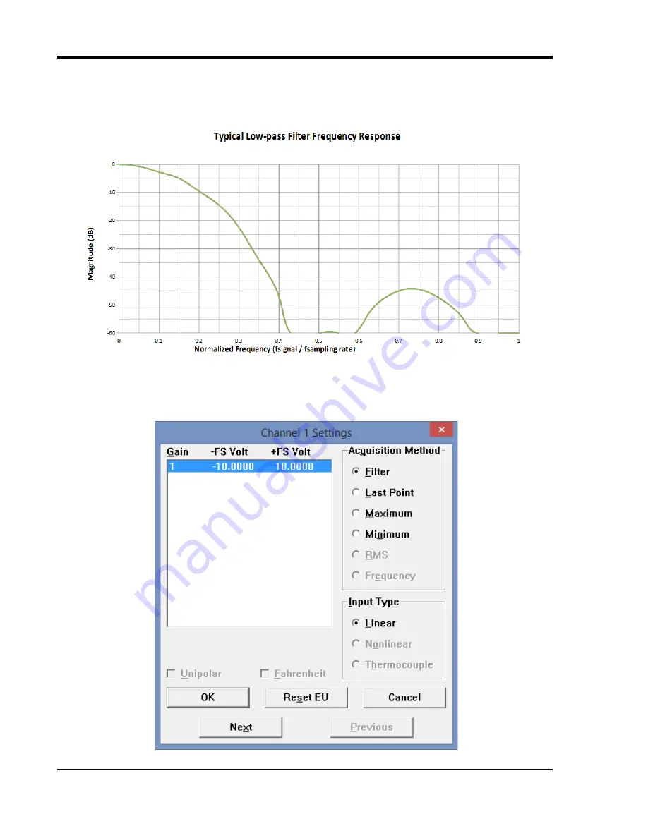 Dataq DI-2108 User Manual Download Page 18