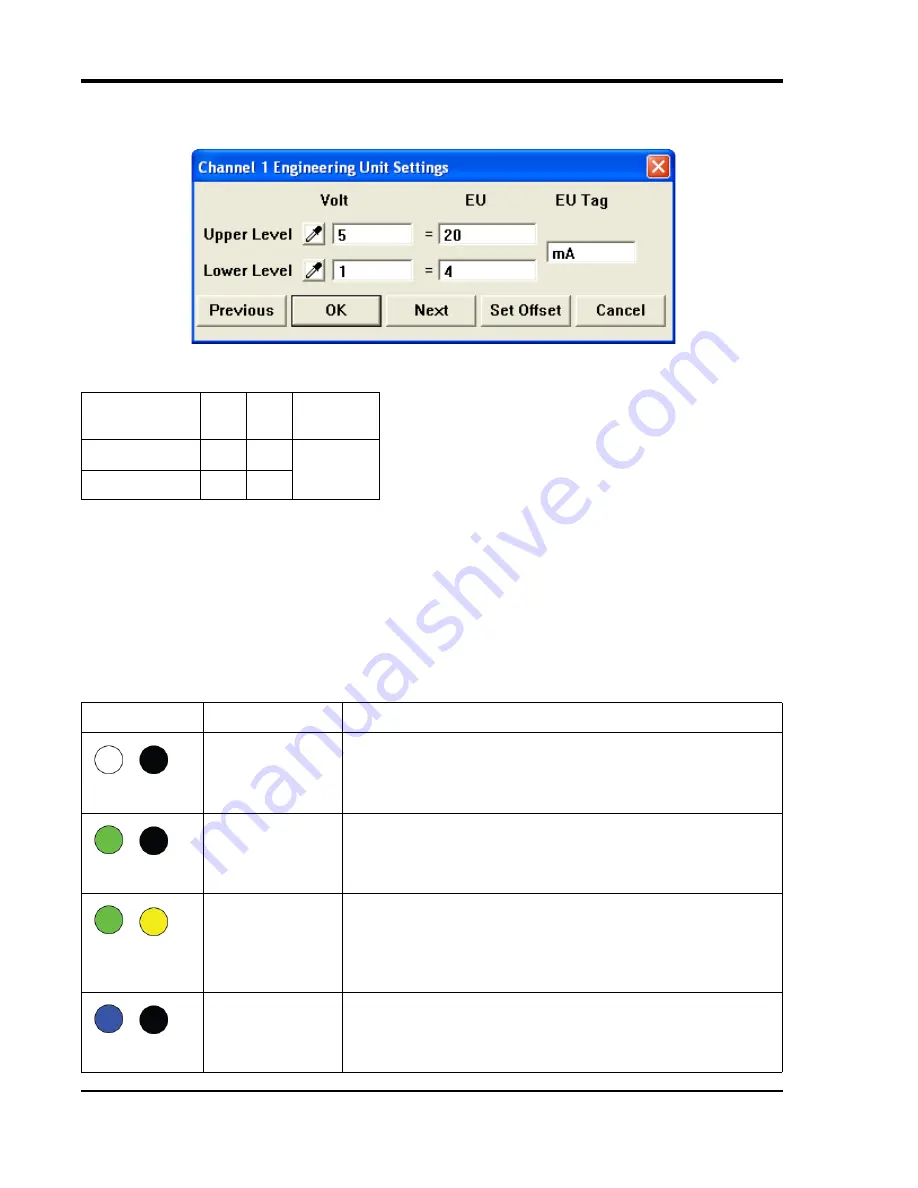 Dataq DI-2108 User Manual Download Page 30