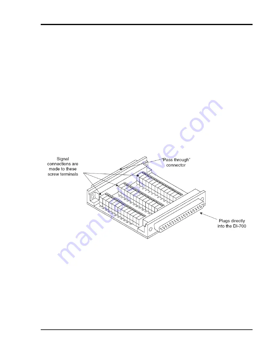 Dataq DI-700 User Manual Download Page 15