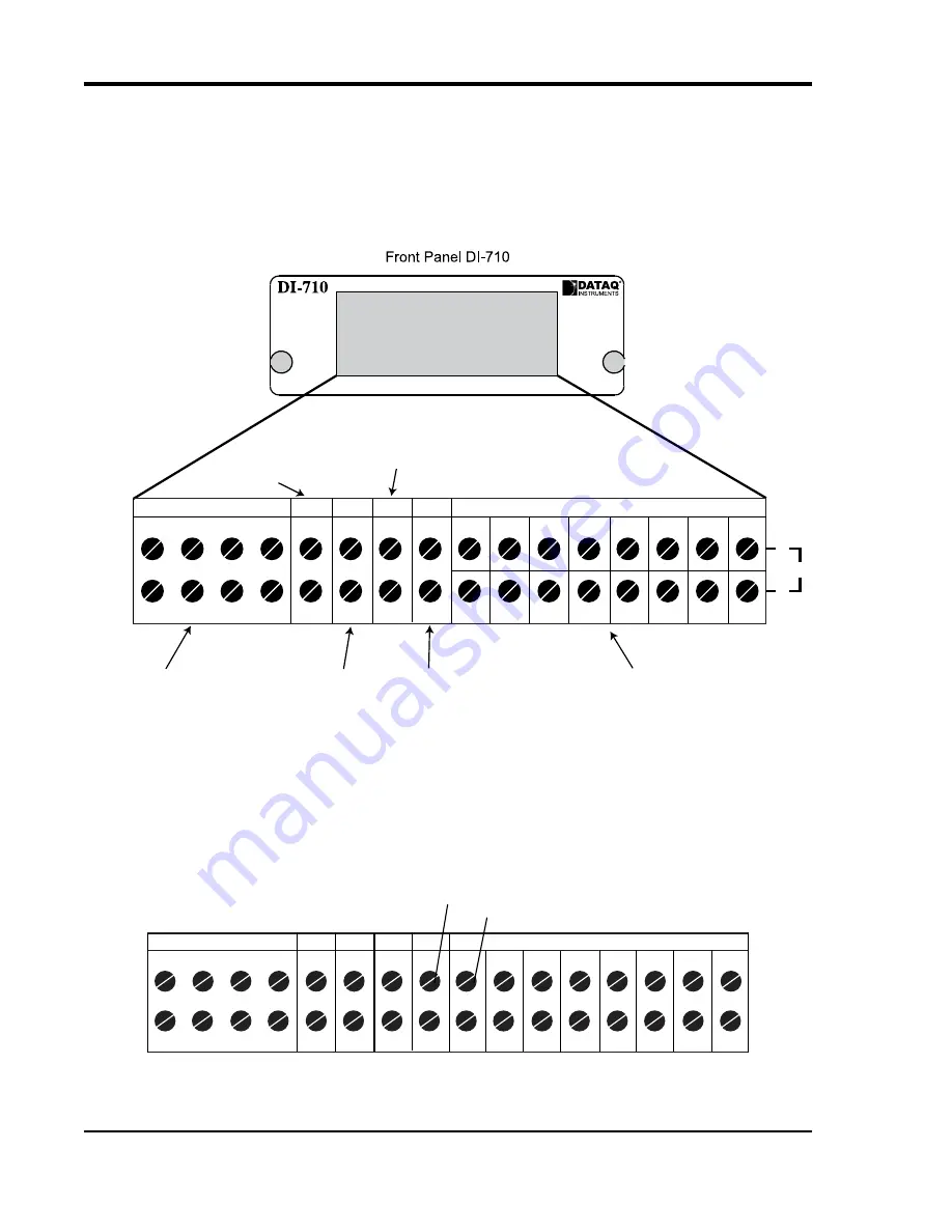 Dataq DI-710 Series User Manual Download Page 32