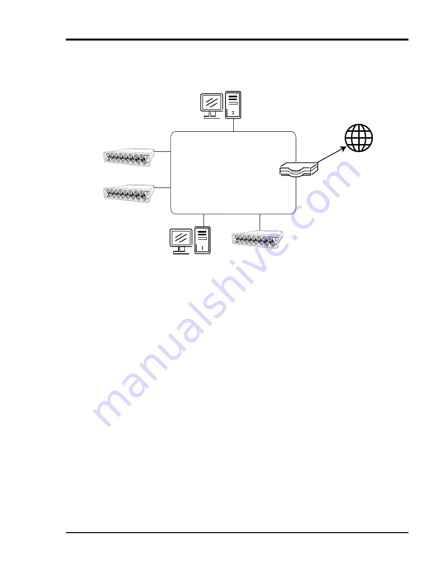 Dataq DI-725/E User Manual Download Page 27