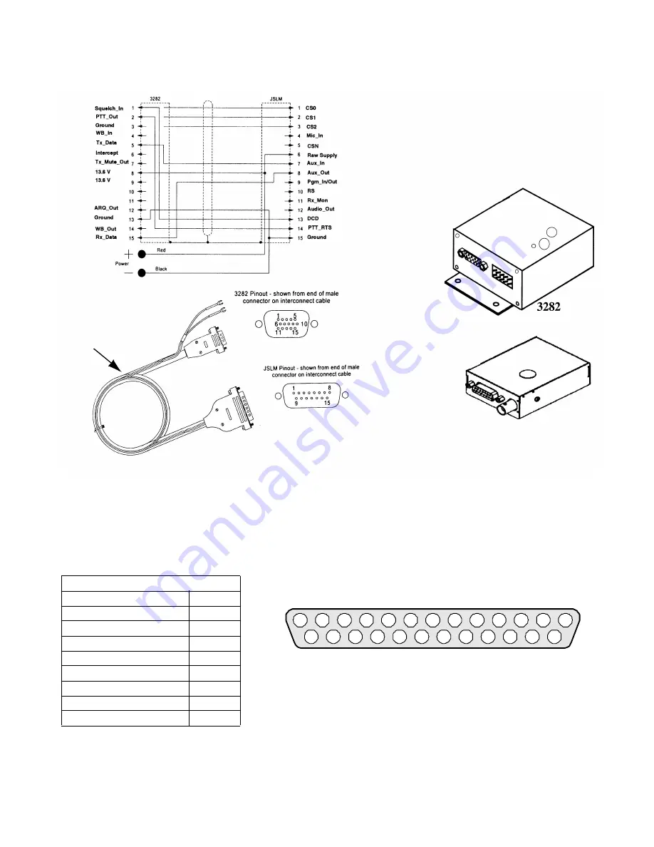 Dataradio DL-3282 Manual Download Page 9