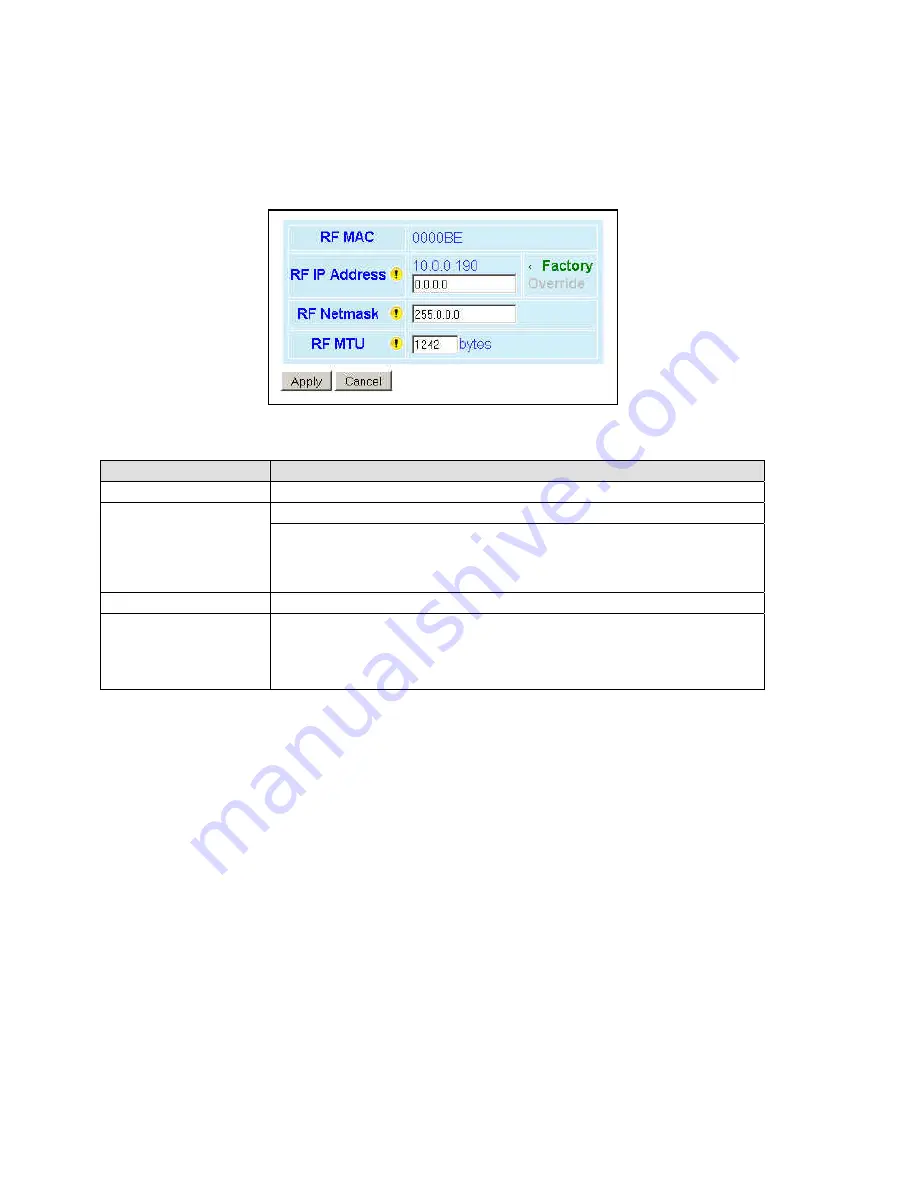 Dataradio GeminiG3 User Manual Download Page 32