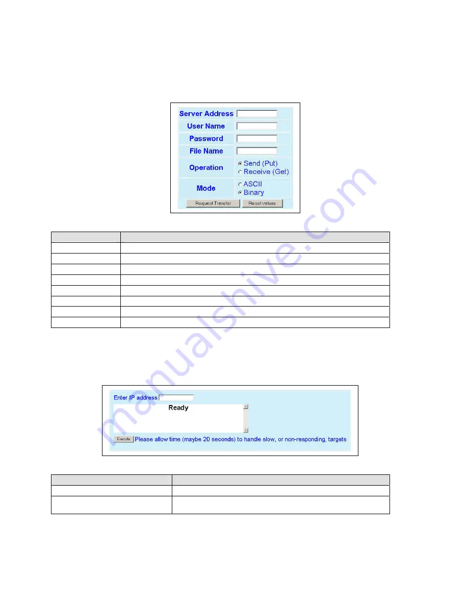 Dataradio GeminiG3 User Manual Download Page 45