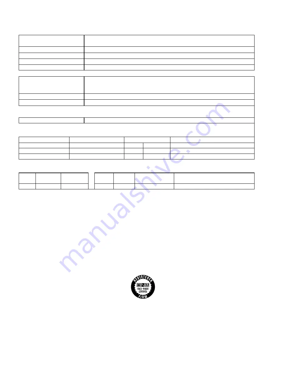 Dataradio GeminiG3 User Manual Download Page 57