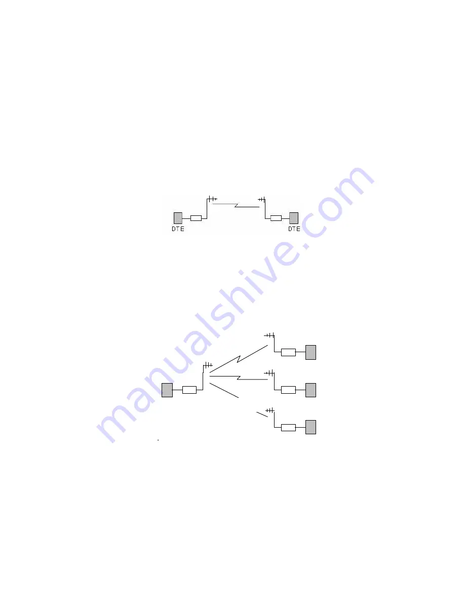 Dataradio INTEGRA-H Technical Manual Download Page 9