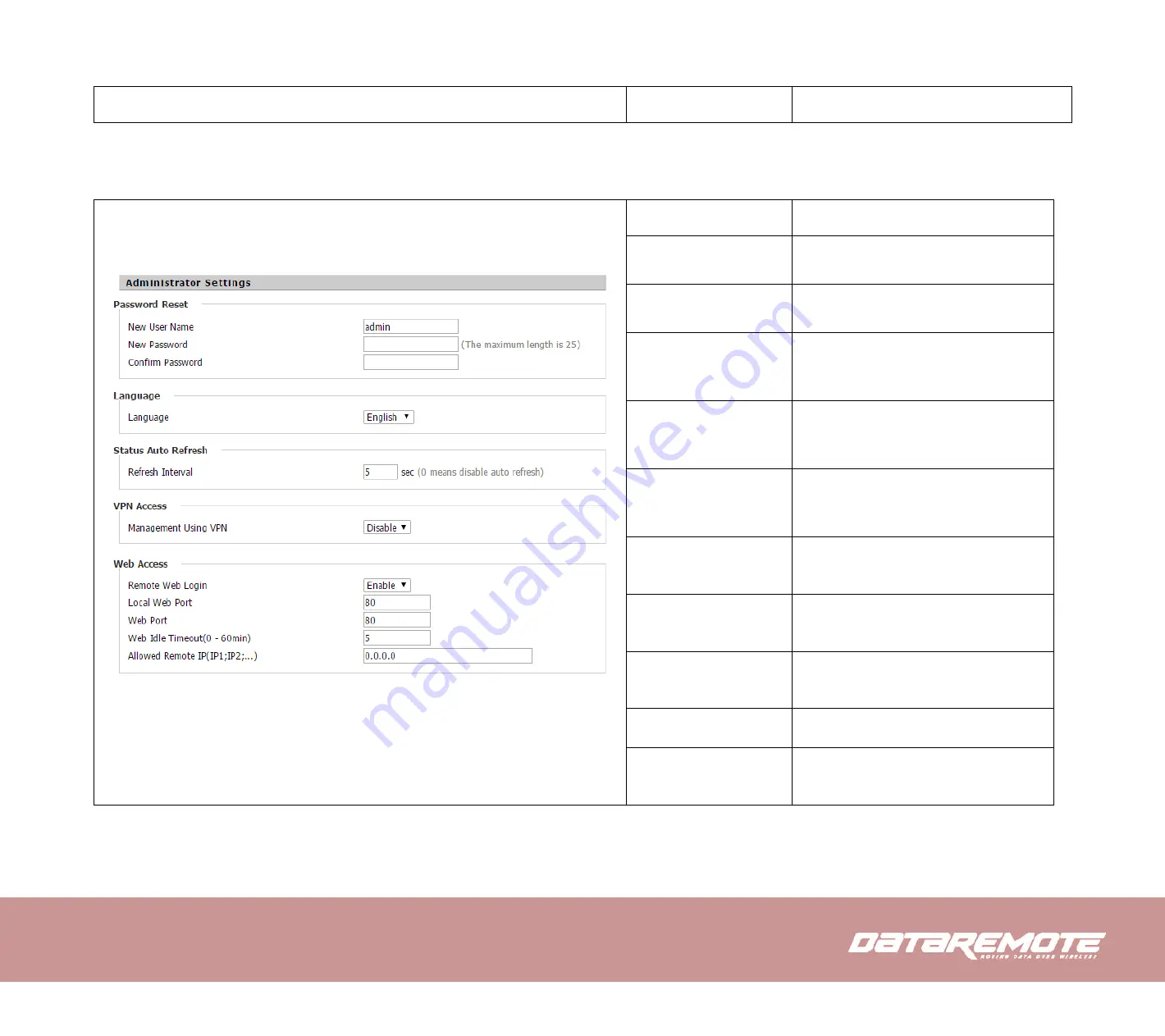 DataRemote Pots In a Box CDS-9090 User Manual Download Page 61