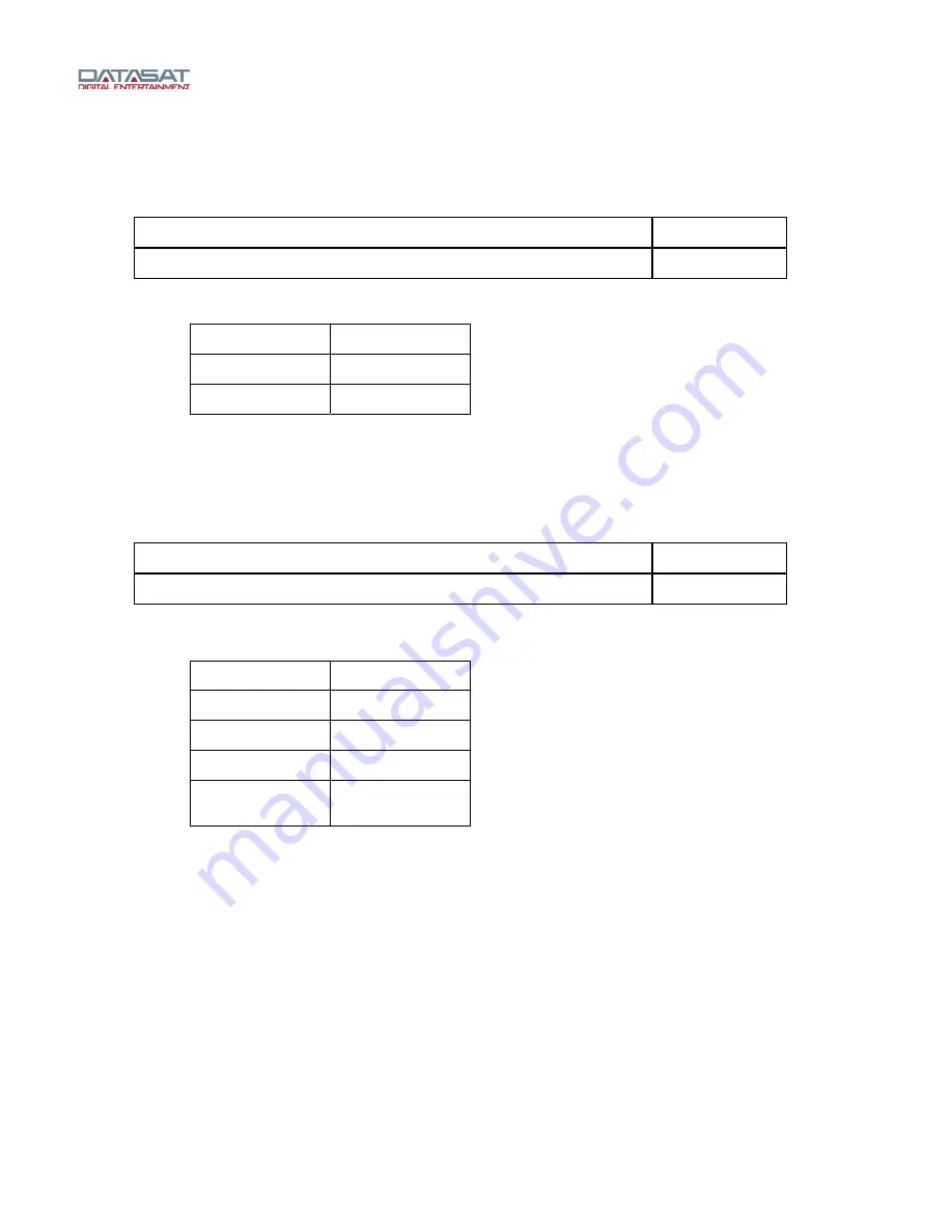 Datasat LS10 Installation And Operating Manual Download Page 106