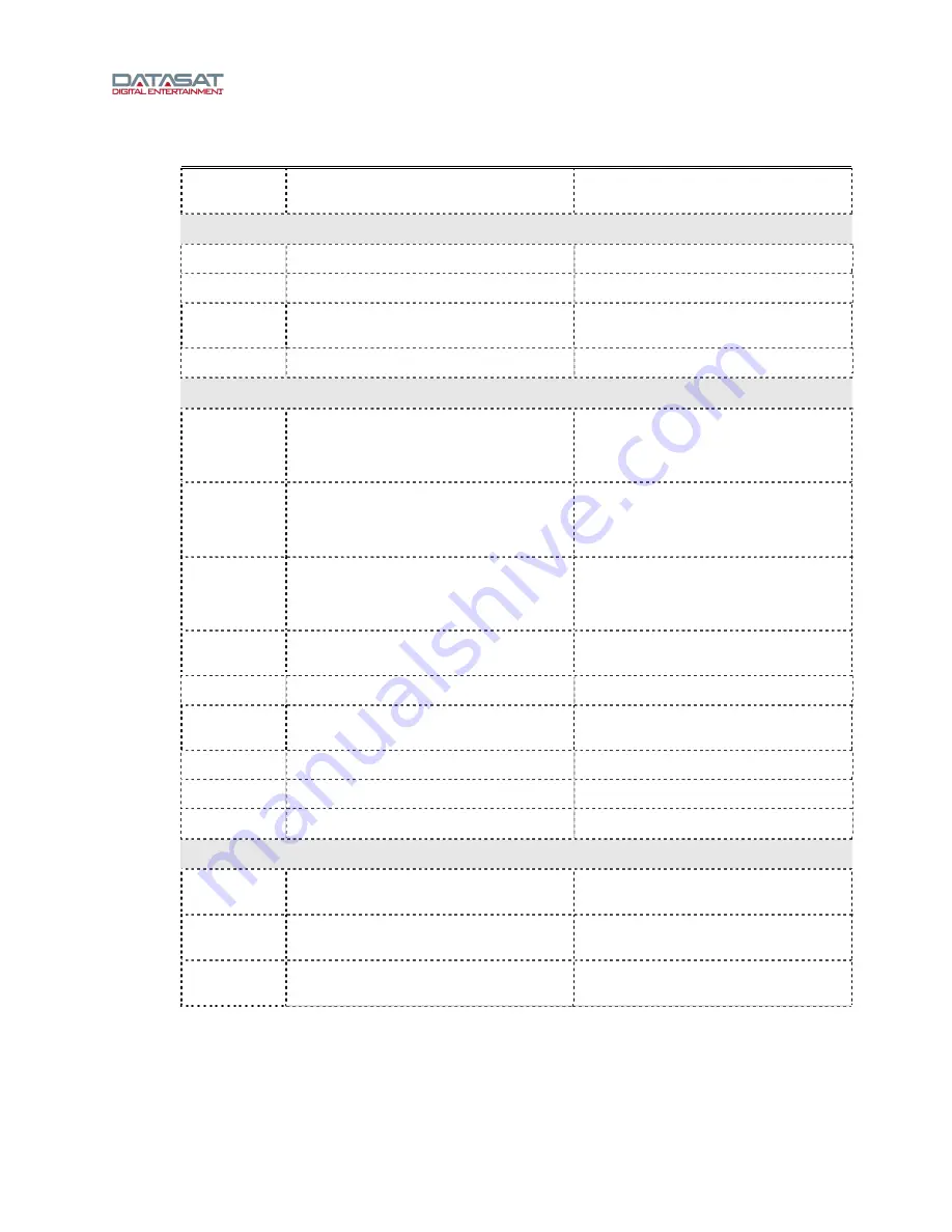 Datasat RS20i Installation And Operating Manual Download Page 26