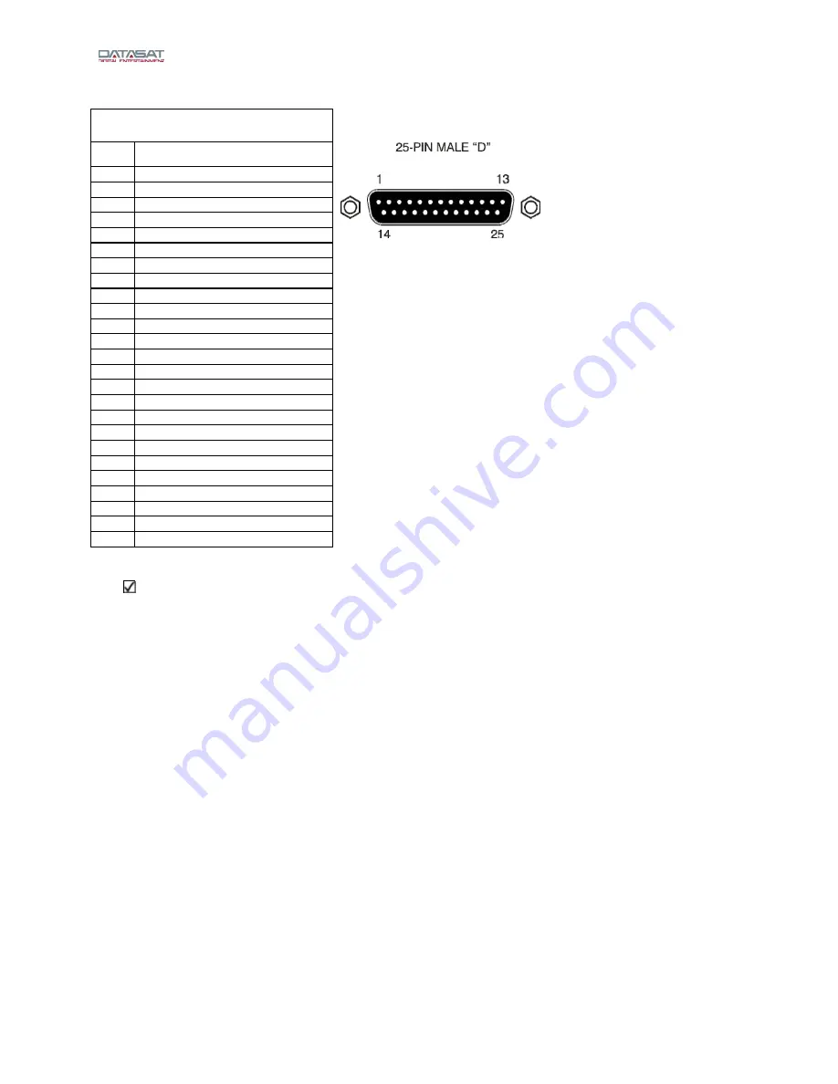 Datasat RS20i Installation And Operating Manual Download Page 129