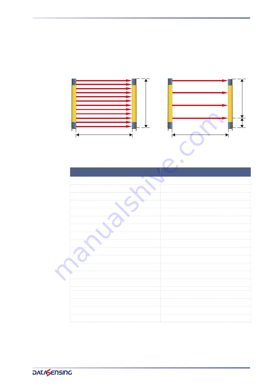 Datasensing SH4 BASE-STANDARD Product Reference Manual Download Page 17