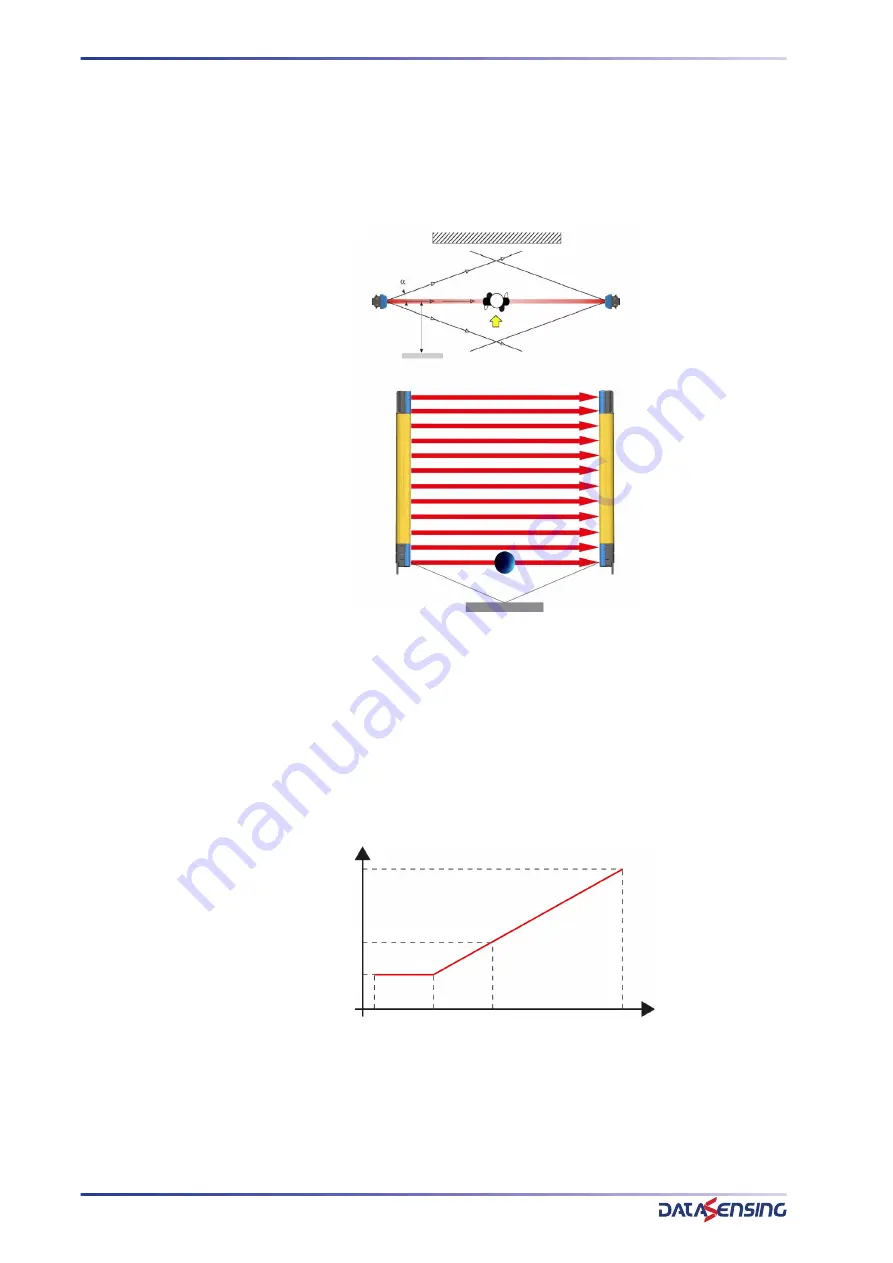 Datasensing SH4 BASE-STANDARD Product Reference Manual Download Page 24