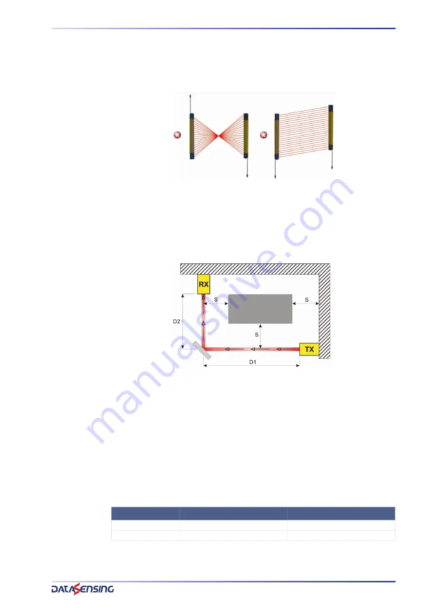 Datasensing SH4 BASE-STANDARD Product Reference Manual Download Page 27