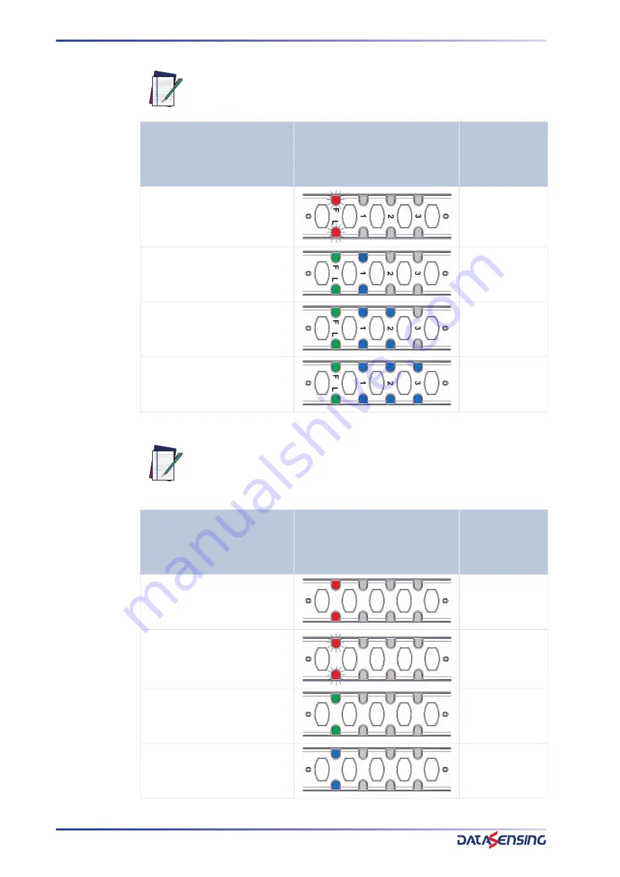 Datasensing SH4 BASE-STANDARD Product Reference Manual Download Page 42