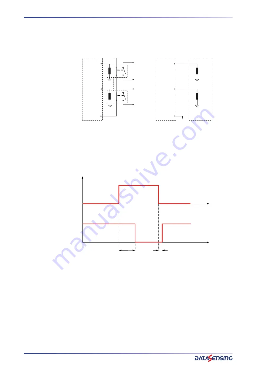 Datasensing SH4 BASE-STANDARD Product Reference Manual Download Page 48