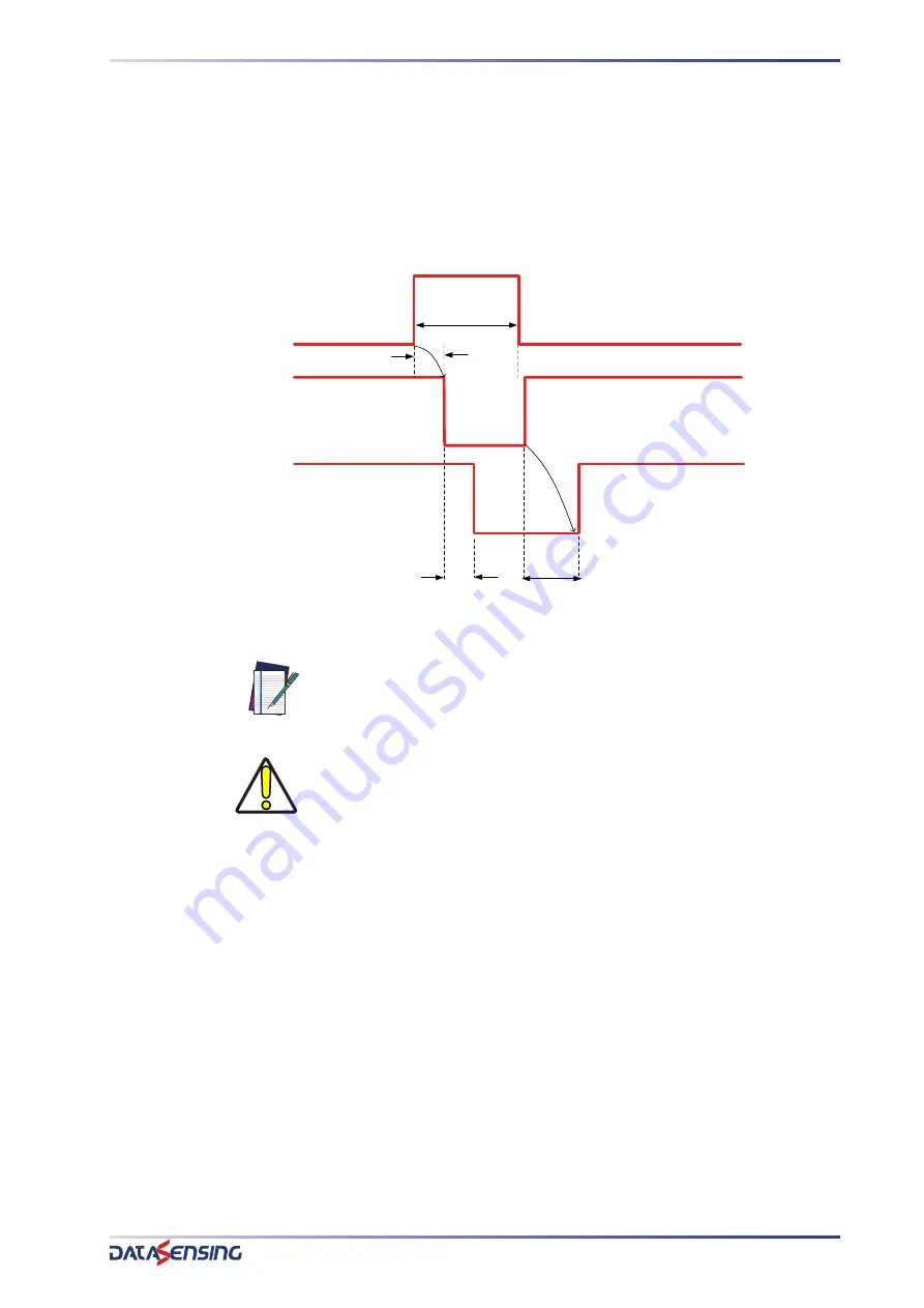 Datasensing SH4 BASE-STANDARD Product Reference Manual Download Page 49