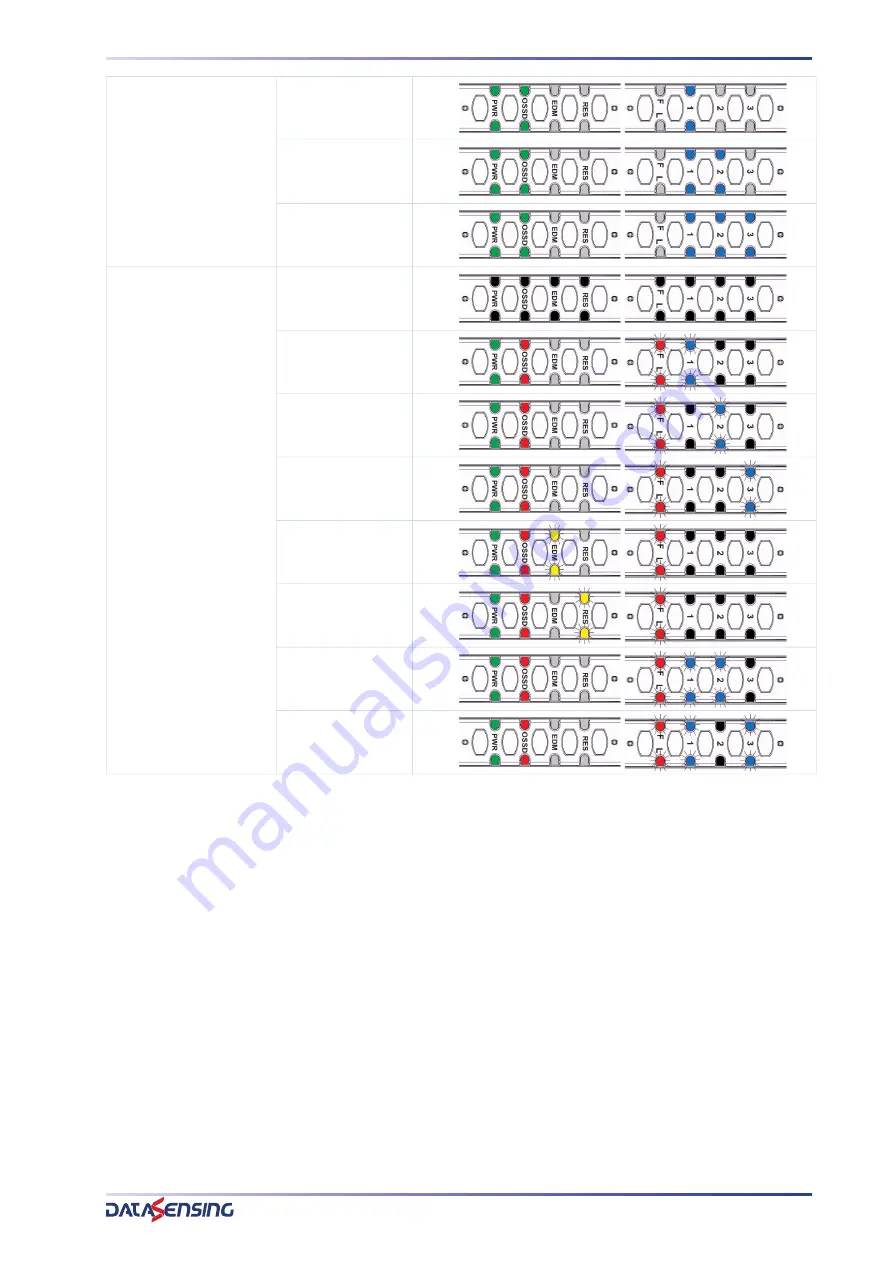 Datasensing SH4 BASE-STANDARD Product Reference Manual Download Page 53