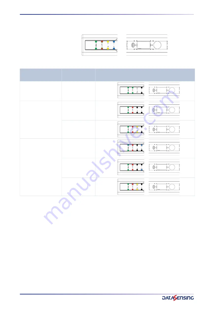 Datasensing SH4 BASE-STANDARD Product Reference Manual Download Page 58