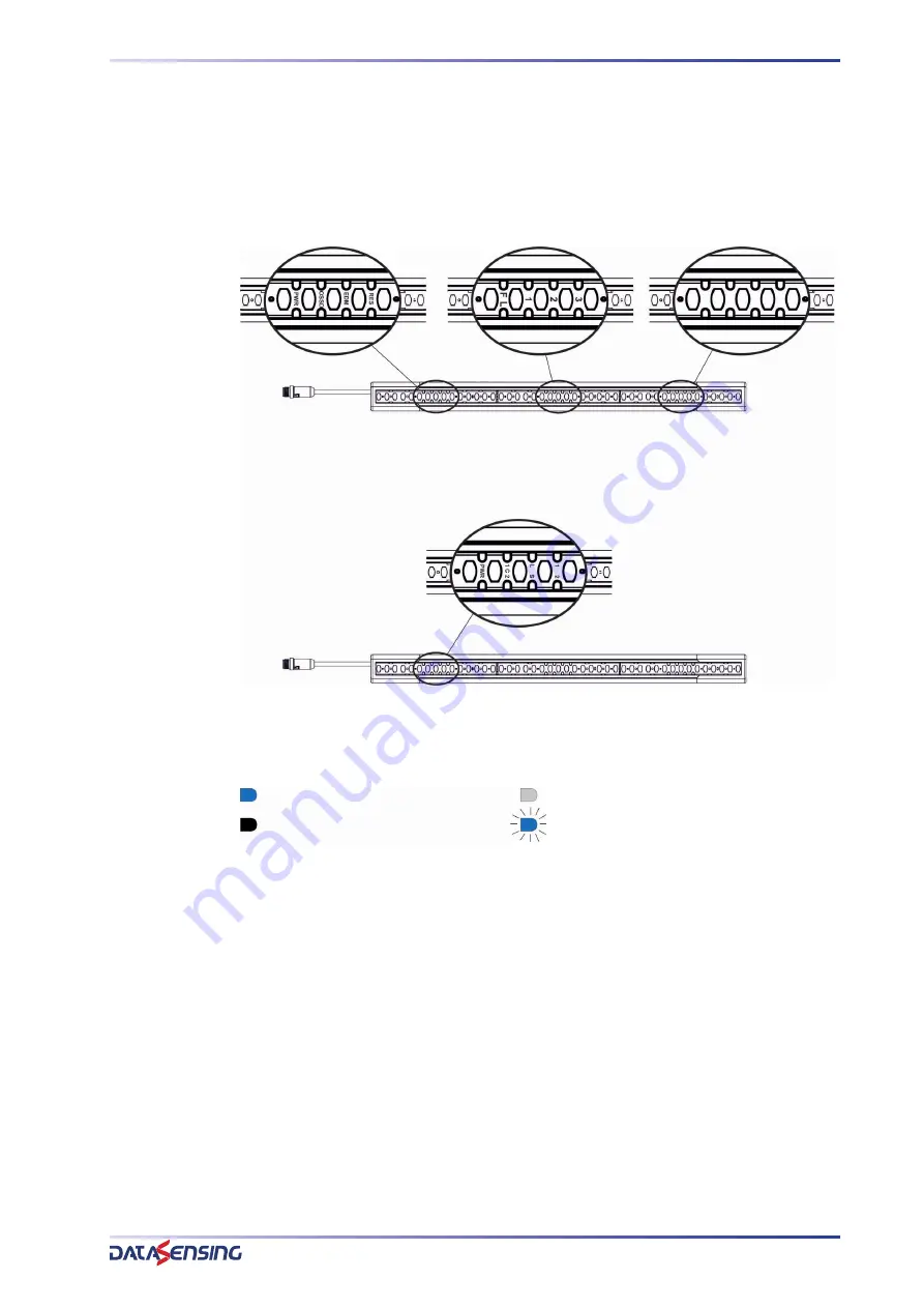 Datasensing SH4 BASE-STANDARD Product Reference Manual Download Page 95