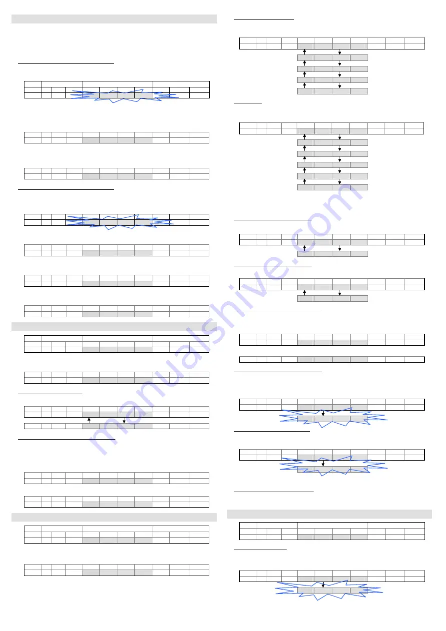 Datasensor S65-PA-5-Z Instruction Manual Download Page 2