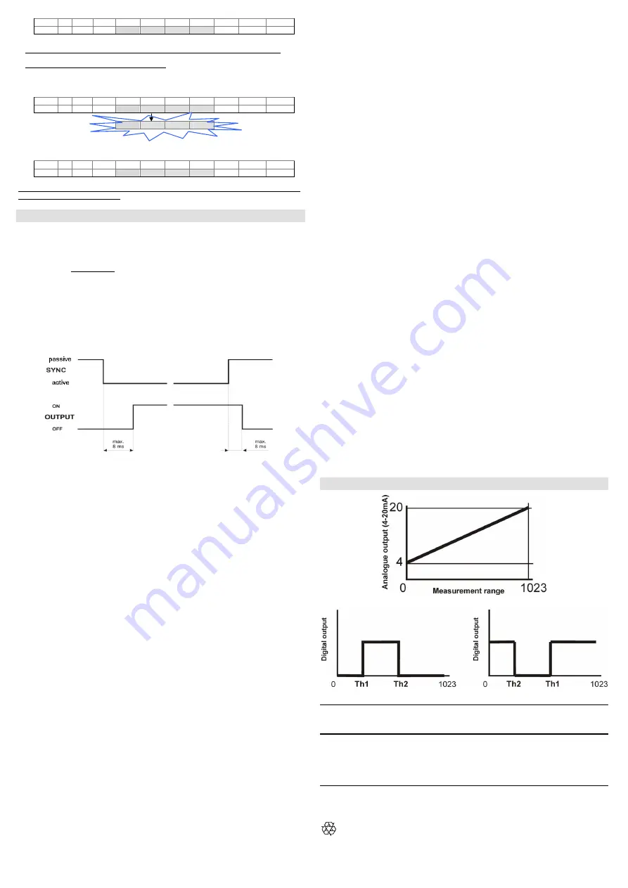 Datasensor S65-PA-5-Z Instruction Manual Download Page 3