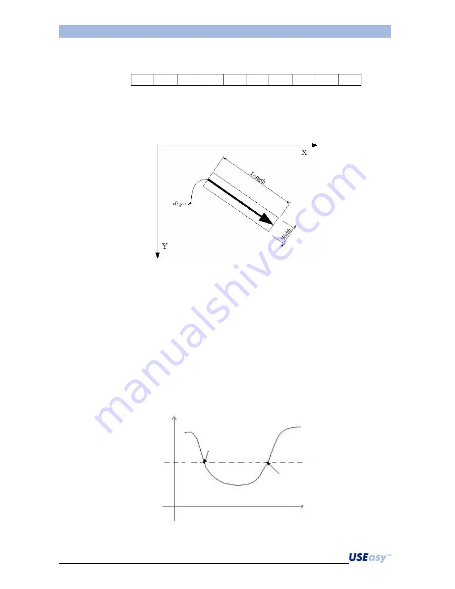 Datasensor SCS1 Series Instruction Manual Download Page 151