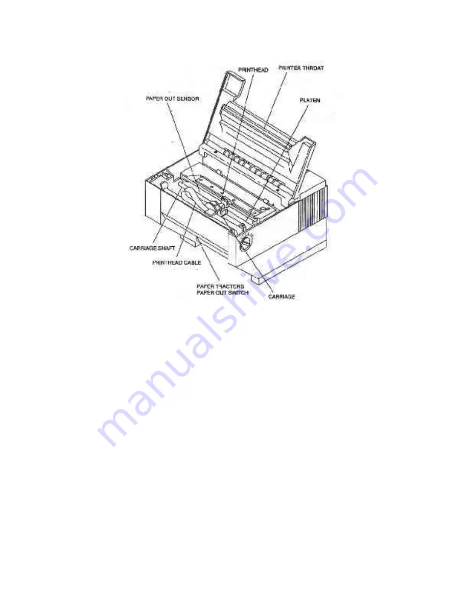 DataSouth Documax A6300 Series User Manual Download Page 99