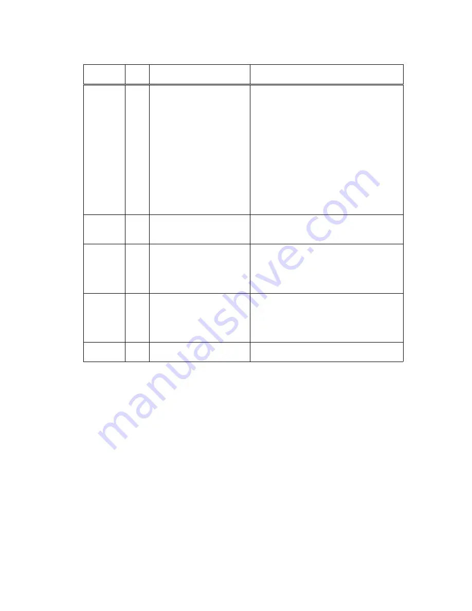 DataSouth Documax A6300 Series User Manual Download Page 128