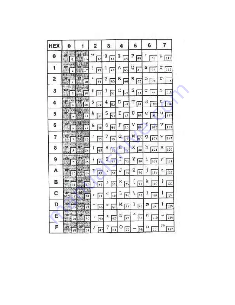 DataSouth Documax A6300 Series User Manual Download Page 150