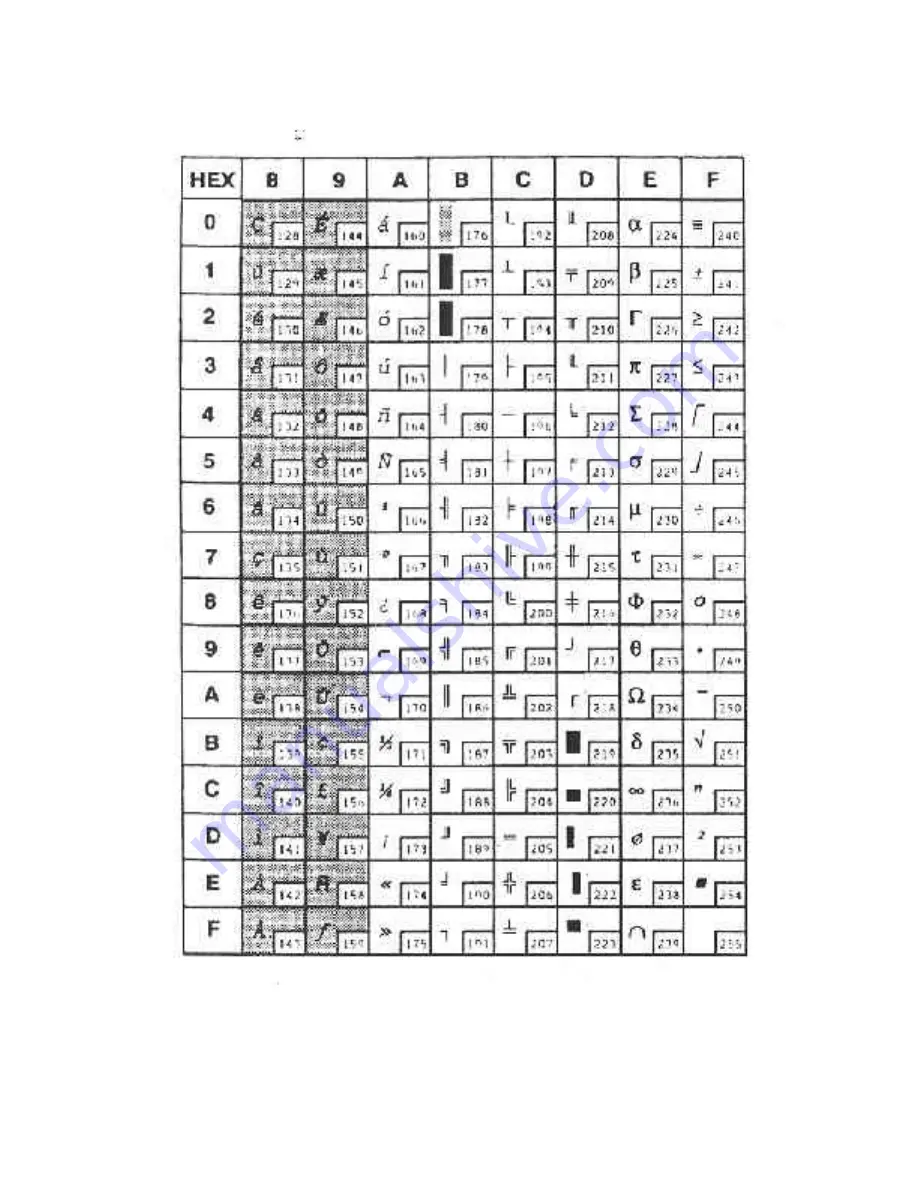 DataSouth Documax A6300 Series User Manual Download Page 161