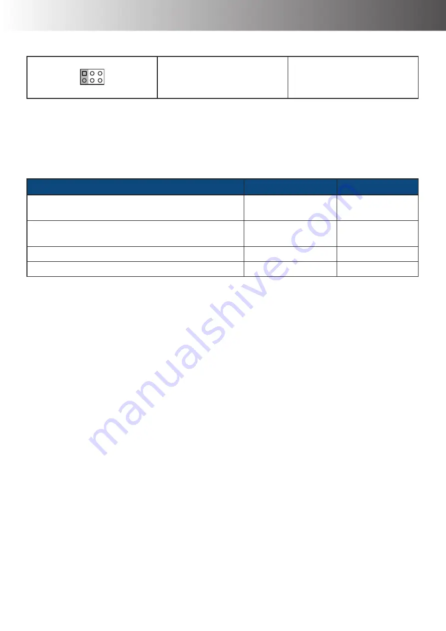 Datavan HiFive Series User Manual Download Page 33