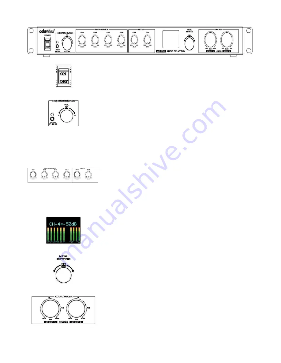 Datavideo AD-200 Main Unit Скачать руководство пользователя страница 5