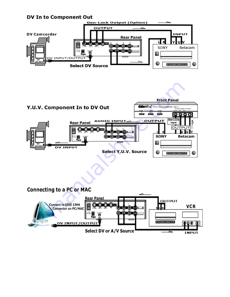 Datavideo DAC-2 Скачать руководство пользователя страница 11