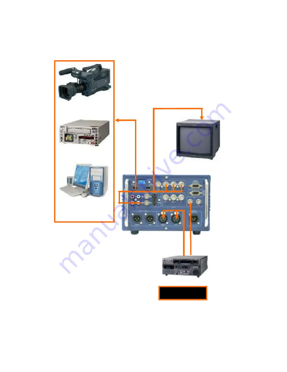 Datavideo DAC-30 Скачать руководство пользователя страница 16