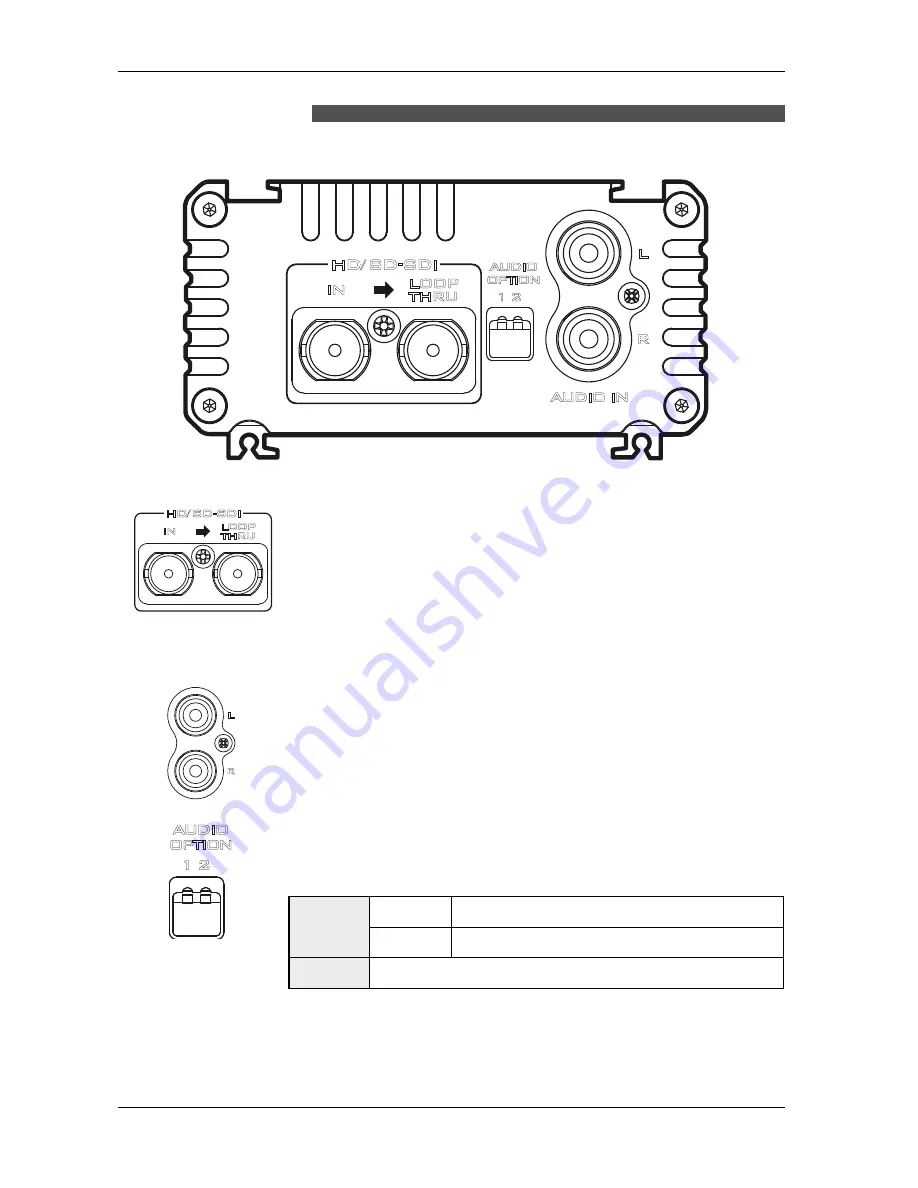 Datavideo DAC-8P Quick Start Manual Download Page 3