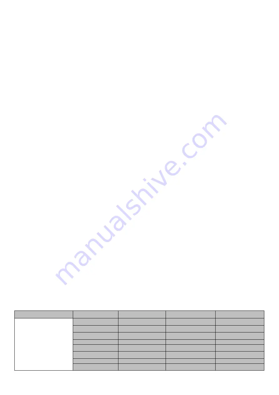 Datavideo EPB-1340 Instruction Manual Download Page 34