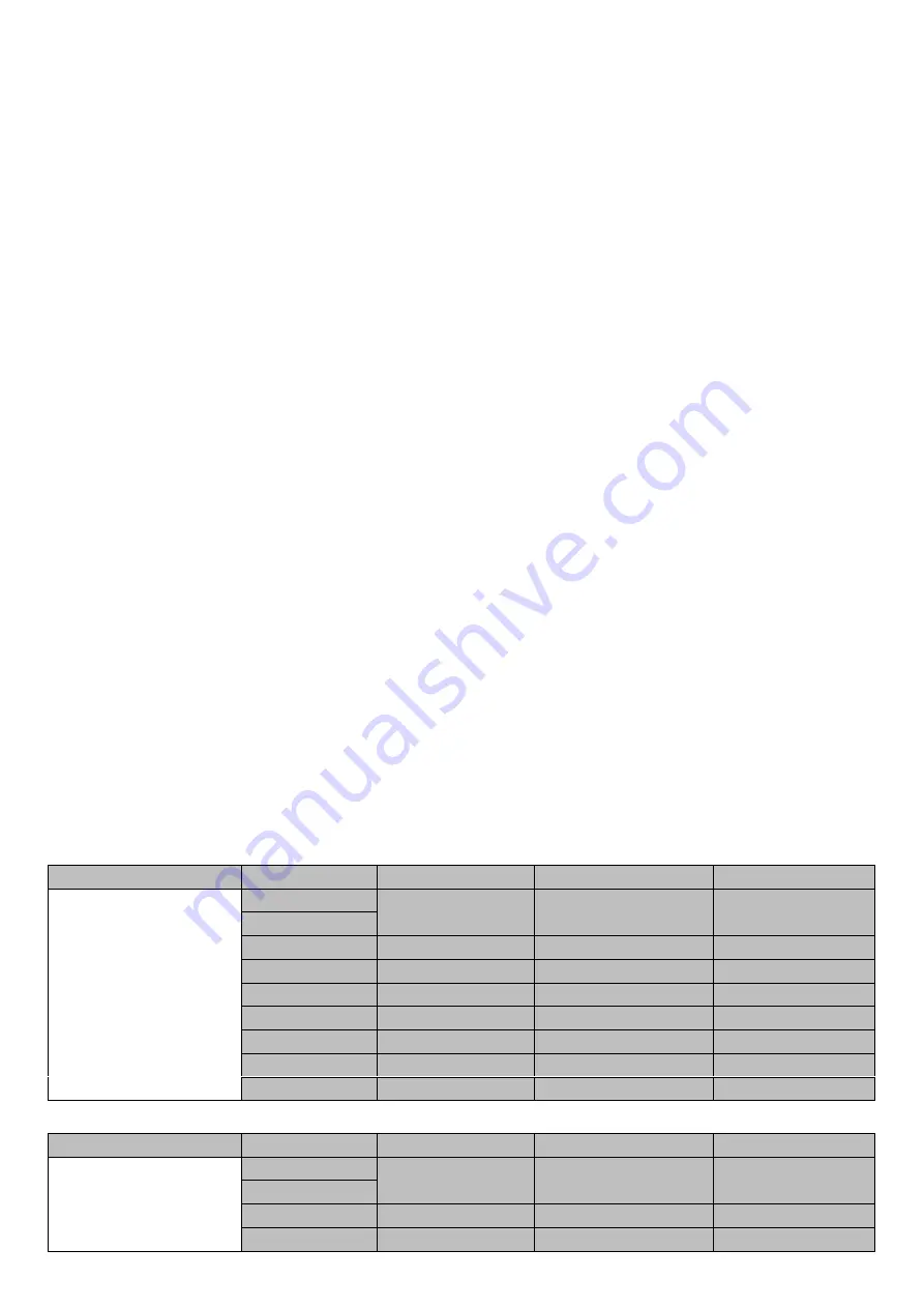 Datavideo EPB-1340 Instruction Manual Download Page 37