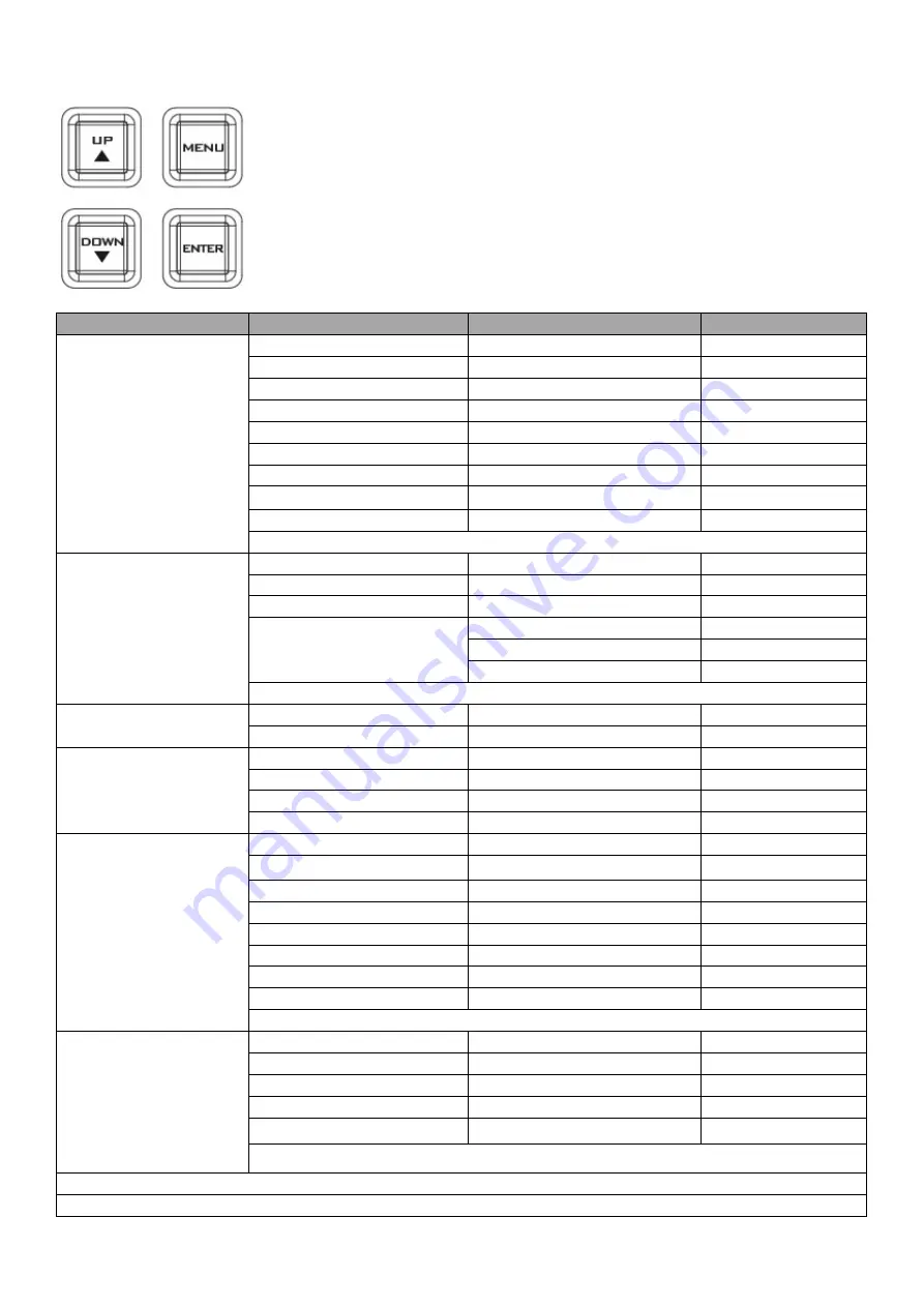 Datavideo EPB-1340 Instruction Manual Download Page 76