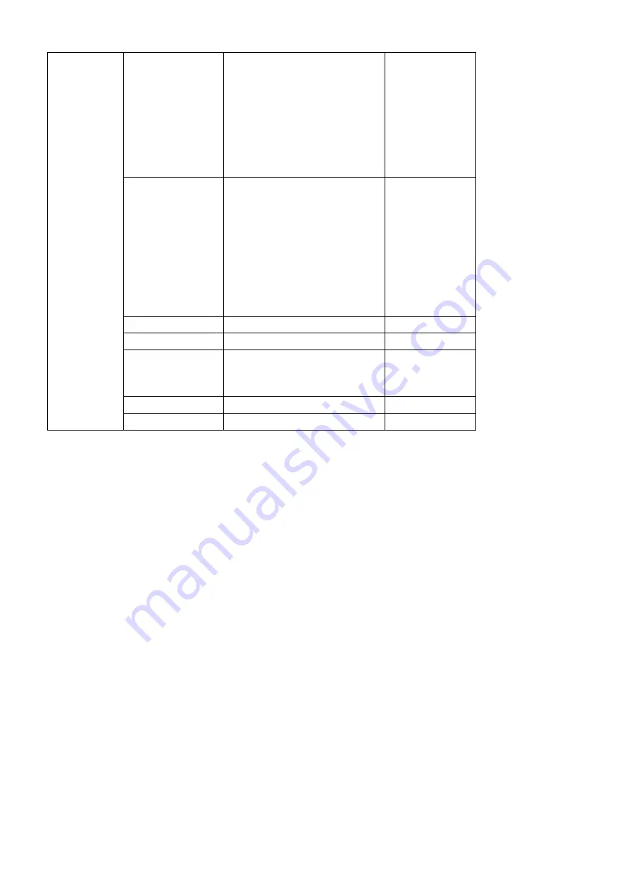 Datavideo HS-1600T-2C140TM Instruction Manual Download Page 29