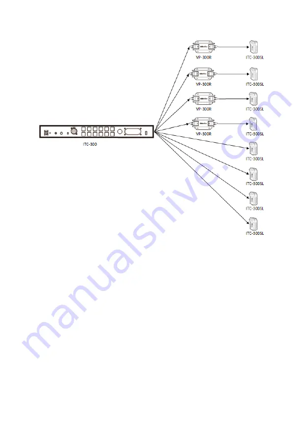 Datavideo ITC300HP2K Instruction Manual Download Page 10