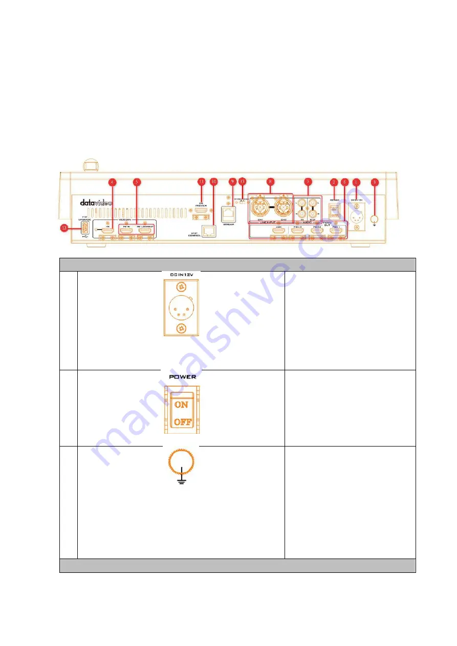 Datavideo KMU-300 Instruction Manual Download Page 9