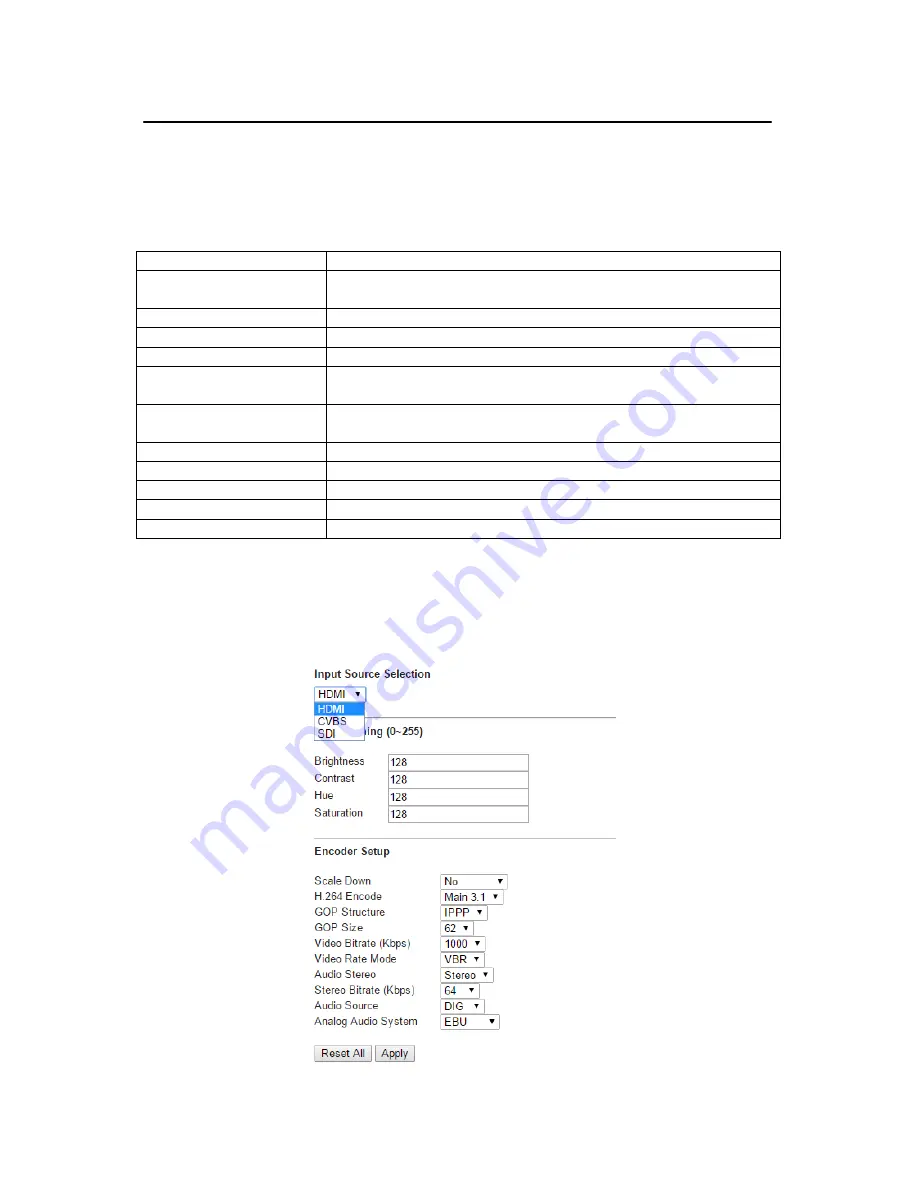 Datavideo NVS-25 Quick Start Manual Download Page 18