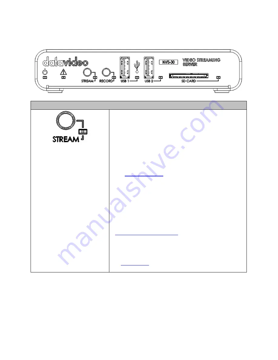 Datavideo NVS-30 Instruction Manual Download Page 9