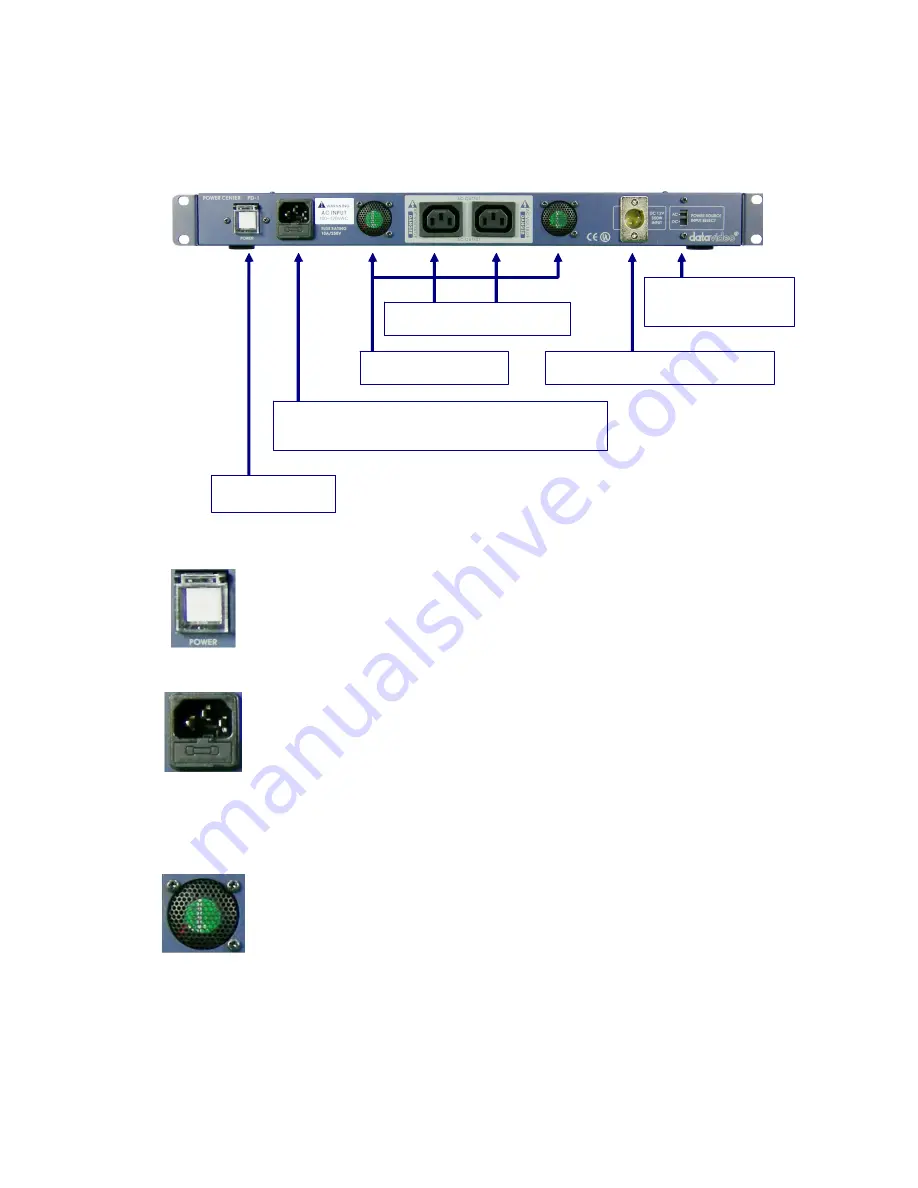 Datavideo PD-1 User Manual Download Page 5