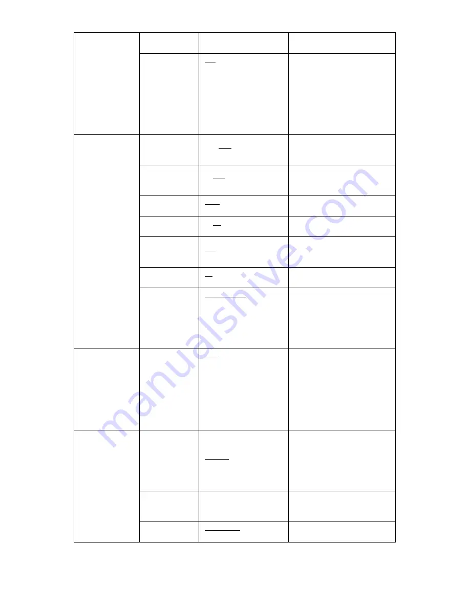 Datavideo PTC-120 Quick Start Manual Download Page 26