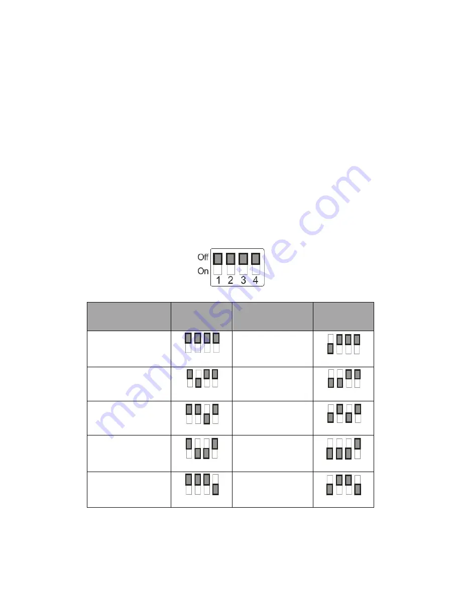 Datavideo PTC-120 Quick Start Manual Download Page 43