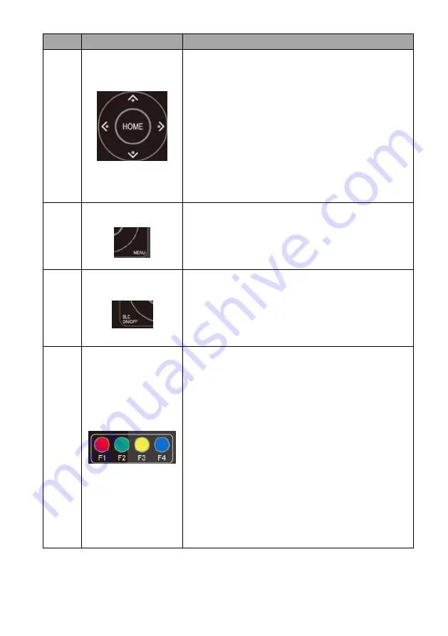 Datavideo PTC-140NDI Instruction Manual Download Page 24